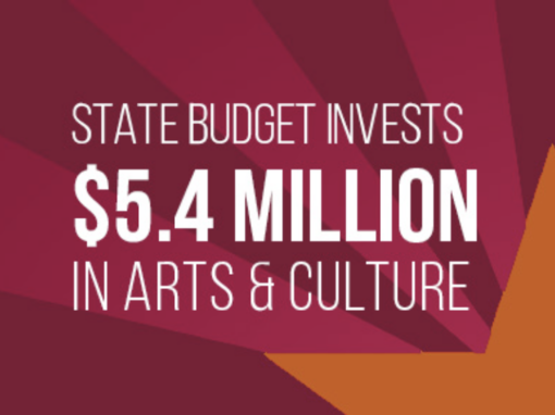 Arizona Commission on the Arts approved over $5 million in grants